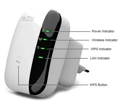 Wifi Repeater