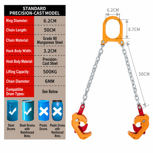 Oil Drum Lifting Clamp