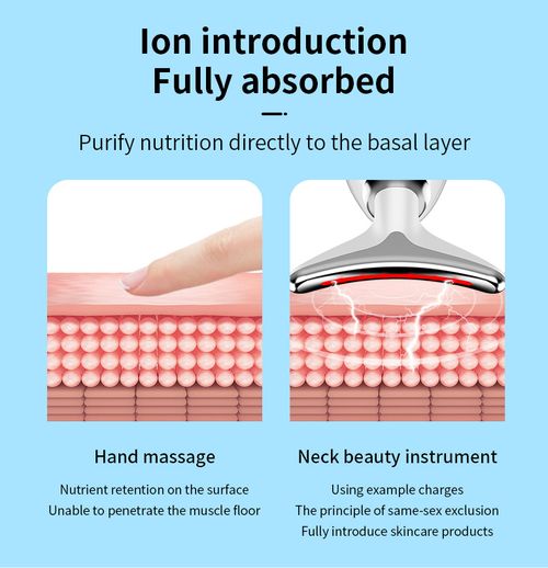 Neck Sculpting Massager