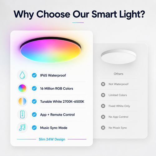 Shower Light