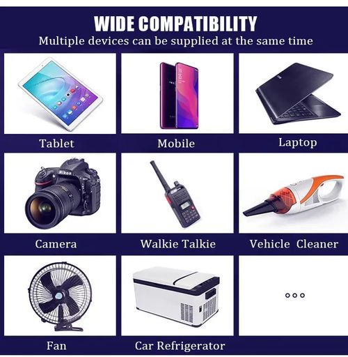 Car Power Inverter