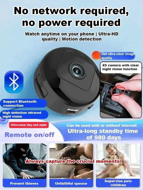 Mini WIFI Camera