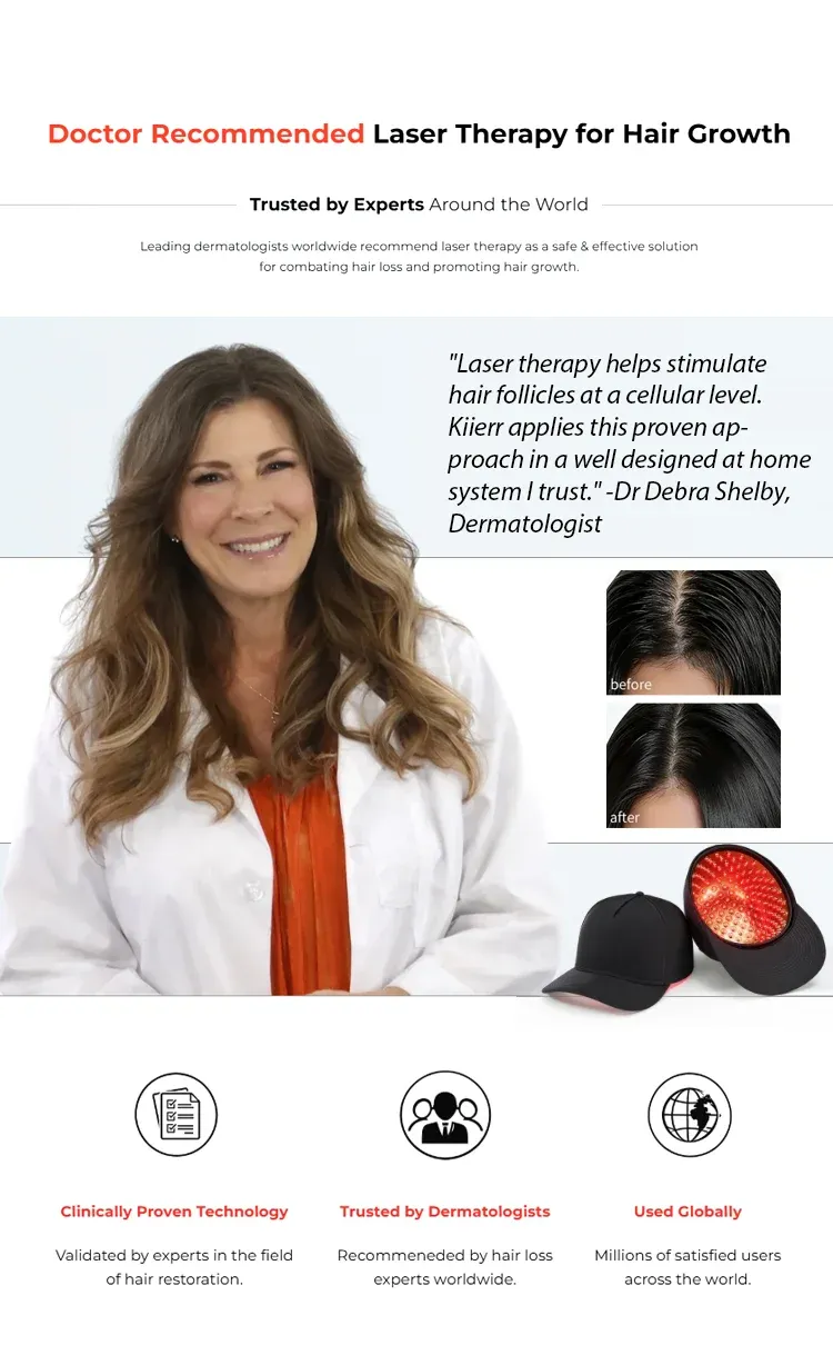 Hair Regrowth Cap