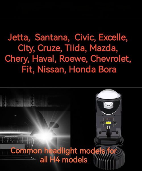LED headlight
