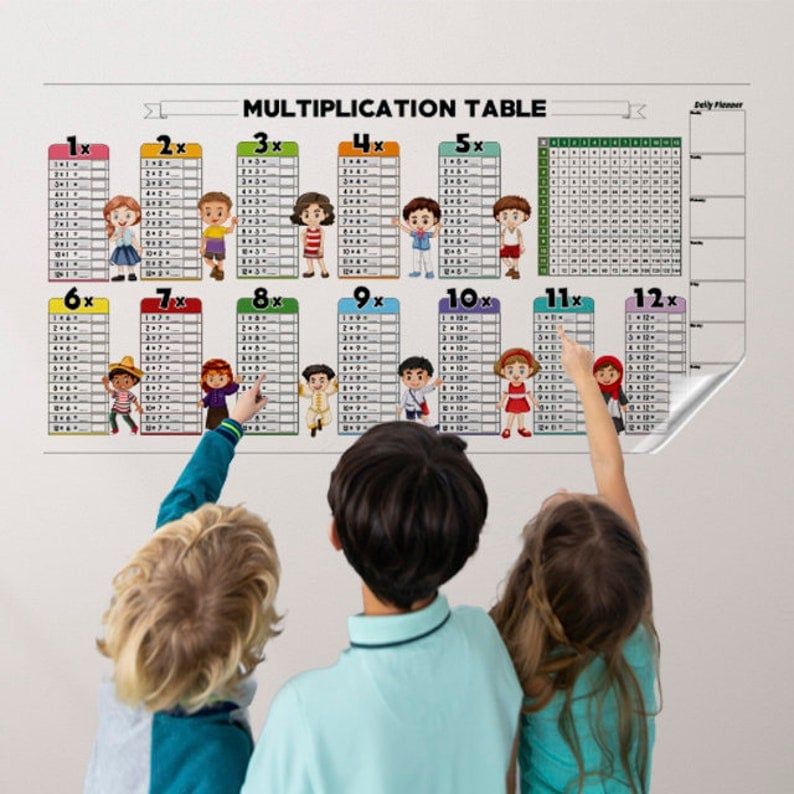 BUY 1 GET 4 !! Educational Dry Erase Color Multiplication For Kids4 PCS (addition + subtraction + multiplication + division) with 4 erasable pen
