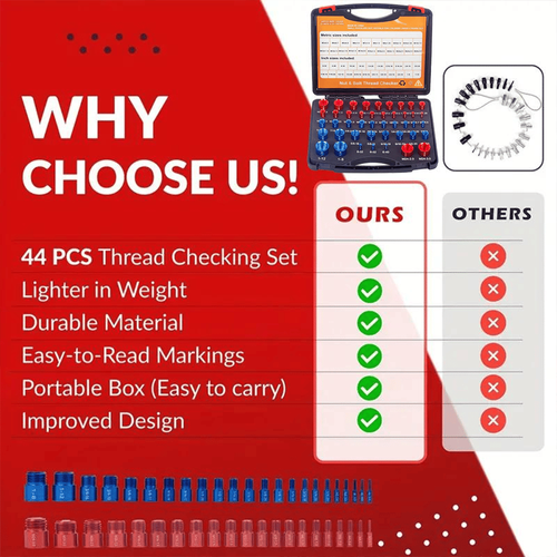 Alloy Nut and Bolt Thread Inspector