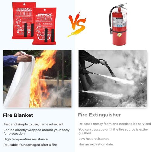 Fire Emergency Blanket