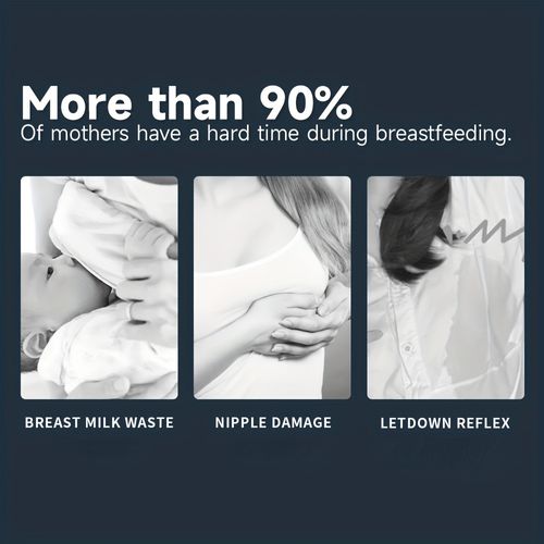 Wearable Breastfeeding Cups