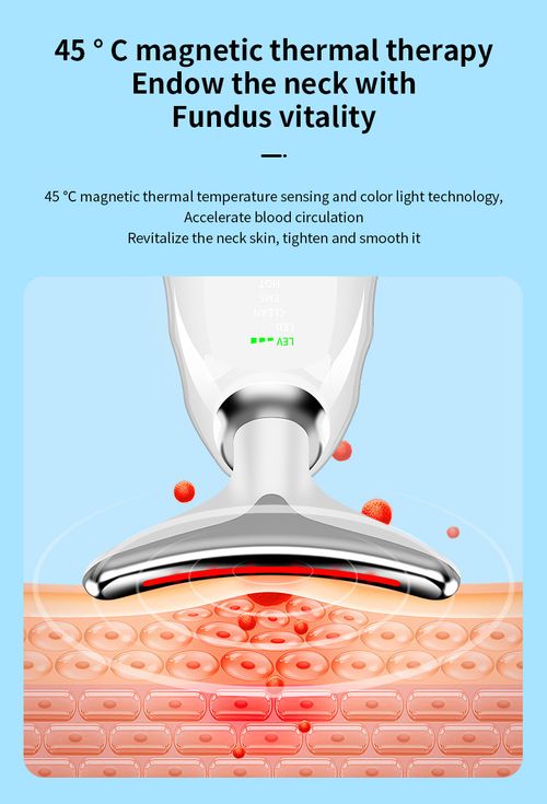 Neck Sculpting Massager