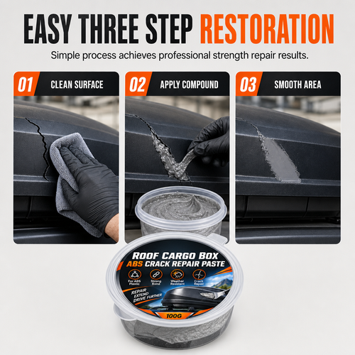 Roof Cargo Box ABS Crack Repair Paste