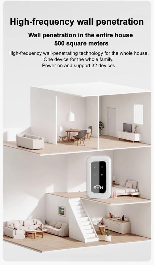All-network portable wifi