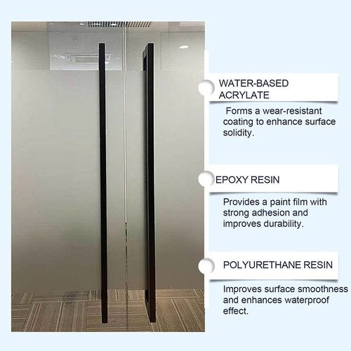 🔥Anti-Peep Glass Frosted Paint