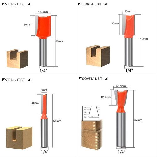 8 mm Router Kit