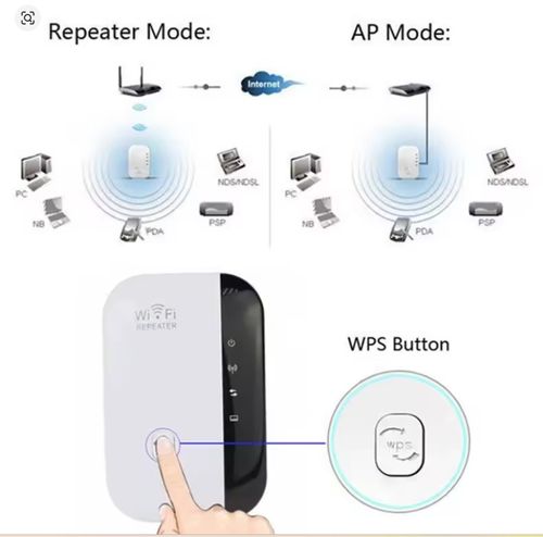 Wifi Repeater