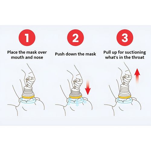 Reusable Emergency Airway Unblocker