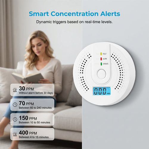 High-Sensitivity CO Alarm