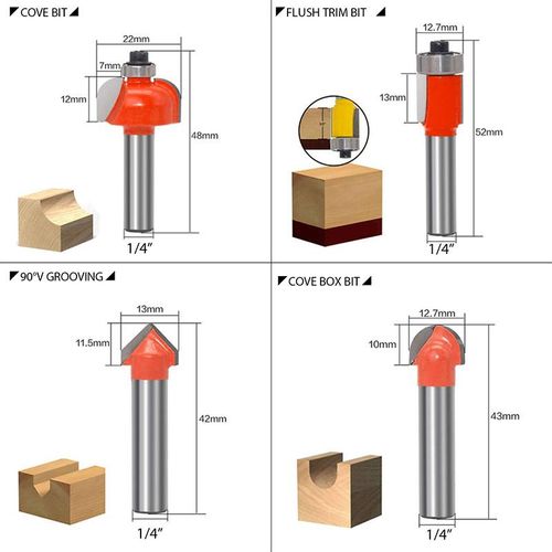 8 mm Router Kit