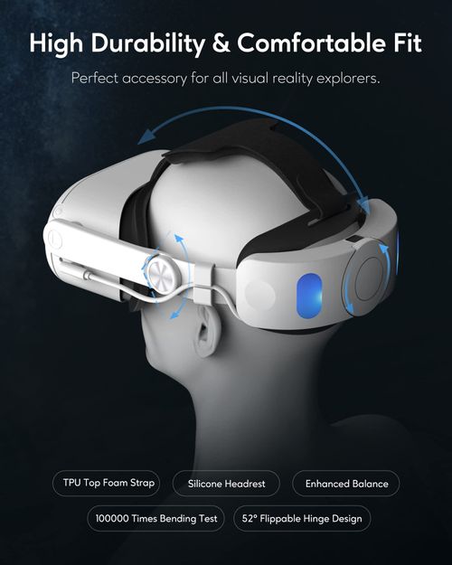 Adjustable VR Headset