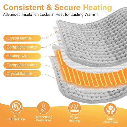 Heating Pad Relieve Back Pain