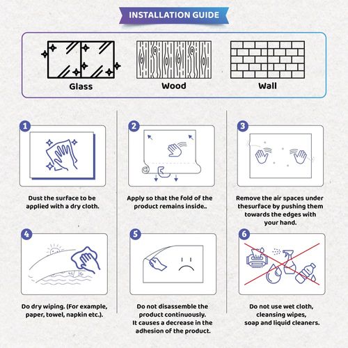 Educational Dry Erase Color Multiplication