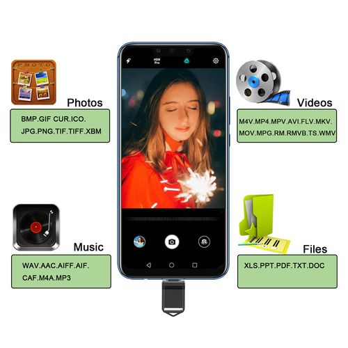 3-in-1 USB flash drive
