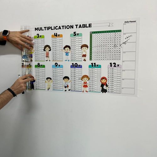 Educational Dry Erase Color Multiplication