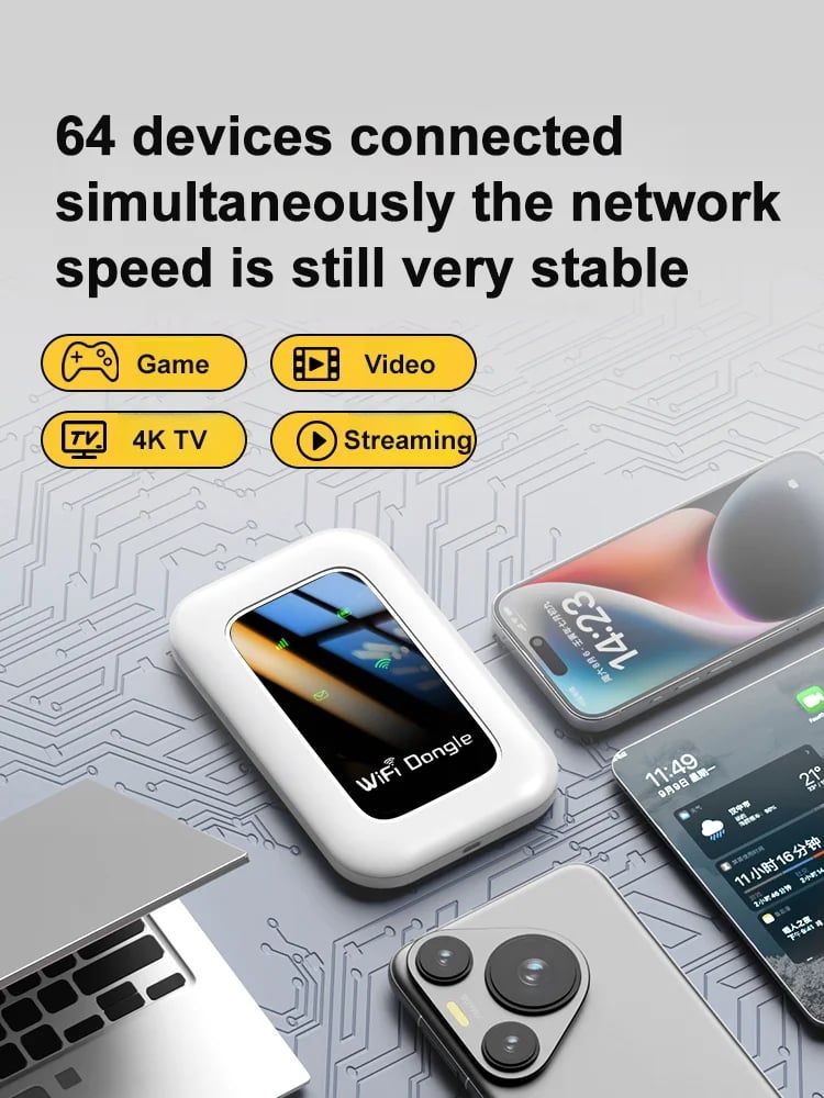 🎁Power on and use, All-network portable wifi, SIM card not included