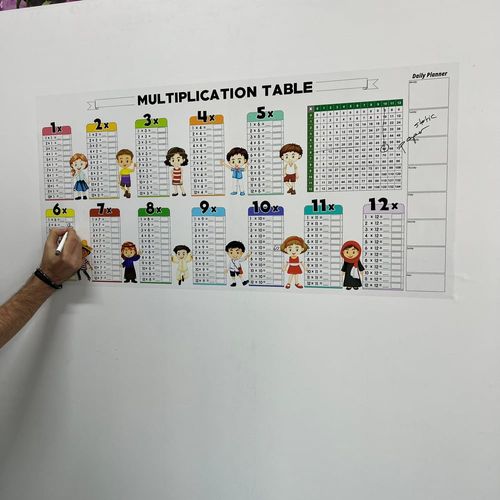 Educational Dry Erase Color Multiplication