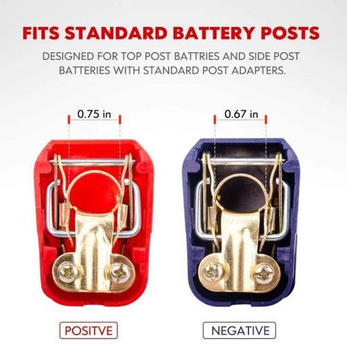 Battery Terminals Clamps