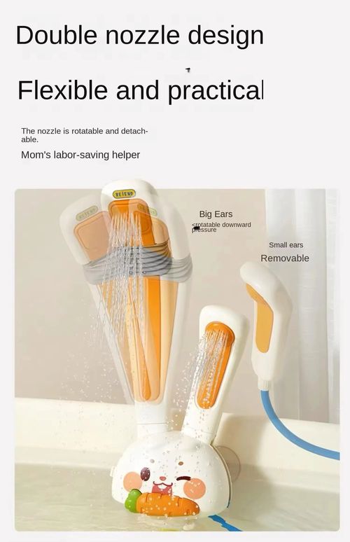 bunny shower head