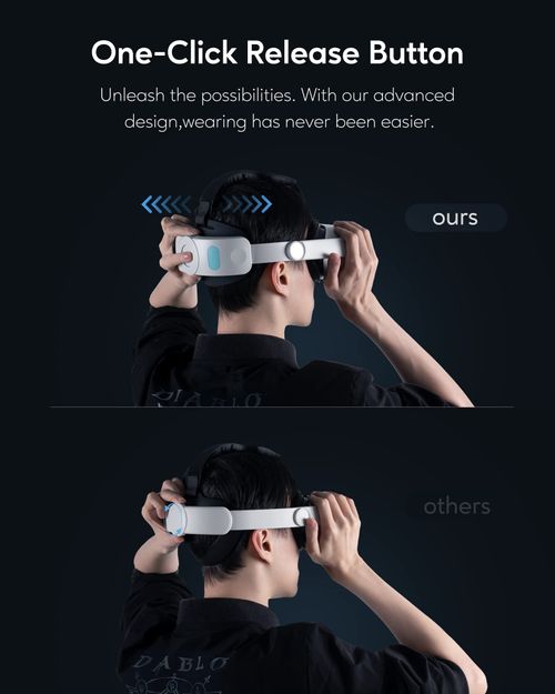 Adjustable VR Headset