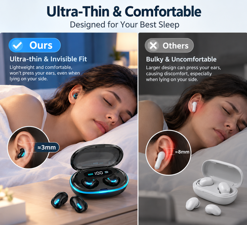 Mini Sleep Earphones