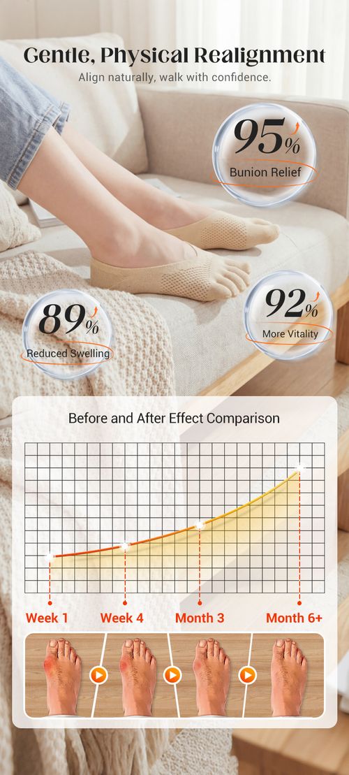 Orthopedic Invisible Toe Socks