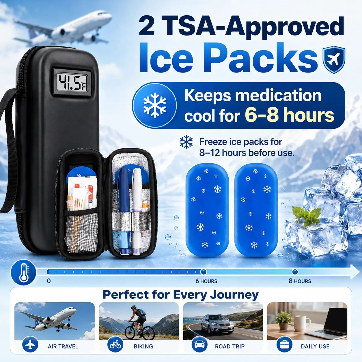 Insulin Cooler Travel Case with Temperature Display, Insulated Diabetic Supply Medicine Bag with 2 TSA-Approved Reusable Ice Packs, Zippered Medication Pen Organizer for Travel & Daily Use, No Medication Included