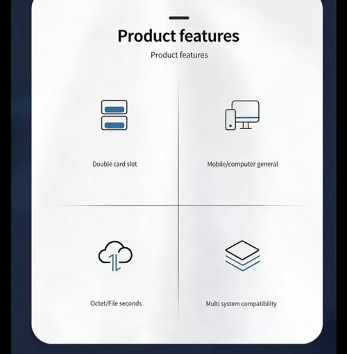 A Must-Have for Kenya's High-End Fashionistas: Multi-Functional, All-in-One Type-C High-Speed ​​Card Reader—Compatible with Mobile Phones and Computers (Supports TF, SD, and USB)