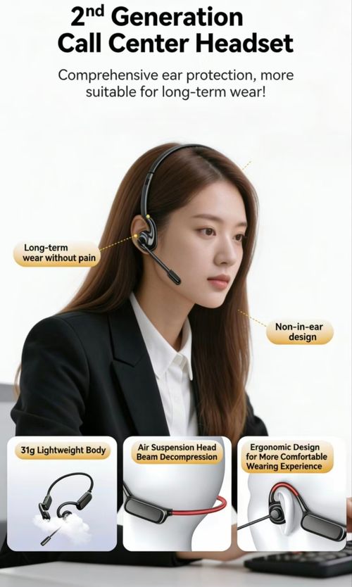 A Global Bestseller The Gorsun W3 Open-Ear Headphones: 2026 s Top-Selling Item. Featuring a Boom Microphone, Noise Cancellation, and a 20-Hour Battery Life Ideal for Business Calls, Driving, and Gaming.