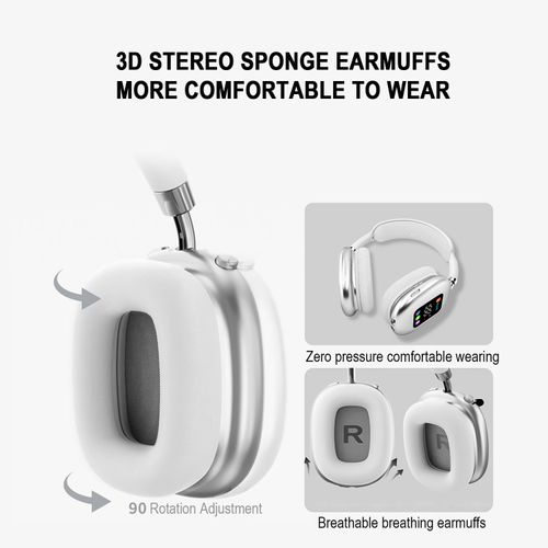Wireless Over-Ear Headphones with LED Digital Display, 30H Playtime, HiFi Sound, TF Card Support, Adjustable Headset for Kenya