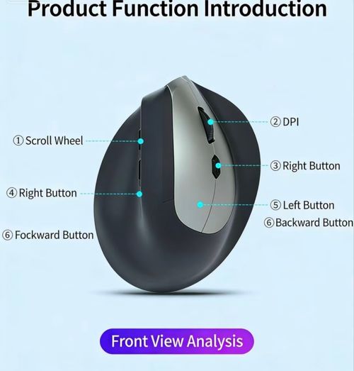 Protect Your Wrist Health  The 2026 Global Bestseller   Vertical USB Mouse. Ergonomically Designed, Rechargeable, and Portable   Ideal for Desktops, Laptops, and Gamers  An Essential Esports Accessory.