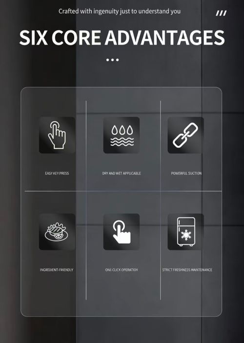 A Global Bestselle In High Demand! An Essential Household Appliance for Health Protection: The Vacuum Sealer. Designed specifically for food preservation ideal for meat and vegetables it features a built-in cutter for convenience, is easy to clean and store, and works even better when paired with meal prep containers.