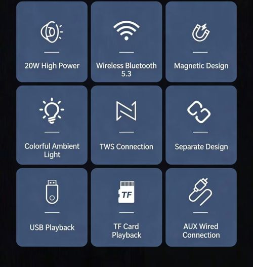 2-in-1 Separable Magnetic Bluetooth Speaker, TWS Wireless Connection, Colorful LED Lights, Portable Modular Speaker for Home & Outdoor in Kenya