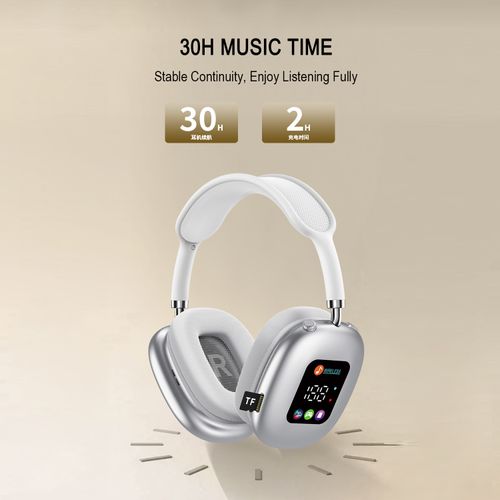 Wireless Over-Ear Headphones with LED Digital Display, 30H Playtime, HiFi Sound, TF Card Support, Adjustable Headset for Kenya