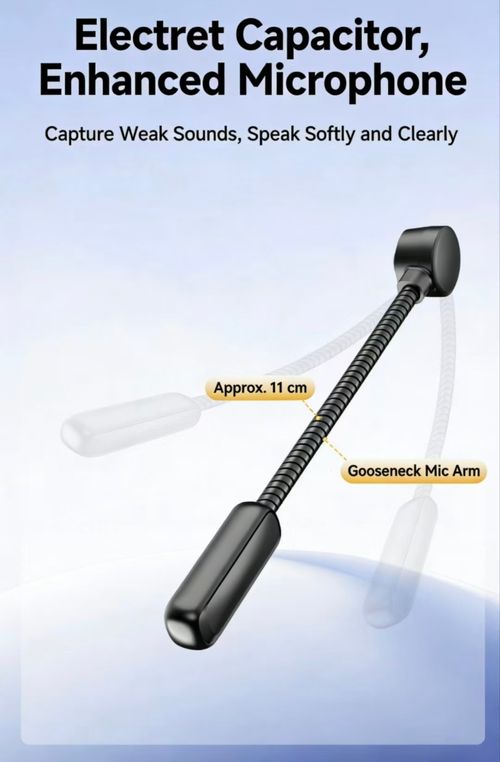 A Global Bestseller The Gorsun W3 Open-Ear Headphones: 2026 s Top-Selling Item. Featuring a Boom Microphone, Noise Cancellation, and a 20-Hour Battery Life Ideal for Business Calls, Driving, and Gaming.