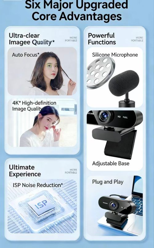1080P Full HD Mini Webcam with Microphone, USB Connectivity for Laptops & Desktops, Ideal for Video Calls & Meetings