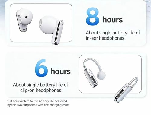 Set of 4 Earphones New Clip-On, Semi-In-Ear Wireless Bluetooth Earphones — High-Fidelity Audio Ultra-Long Range (Model Q16)
