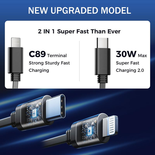 Five in one retractable car charger, PD fast charging, built-in two cables (USB-C and Lightning), 2 PD and 1 USB port, smart chip protection, voltage display and ambient light, compatible with iPhoneAndroid