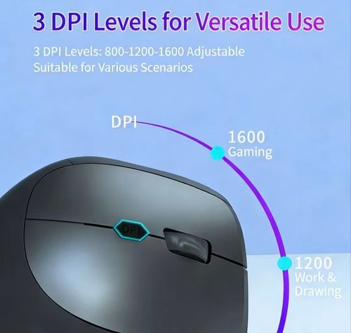 Protect Your Wrist Health  The 2026 Global Bestseller   Vertical USB Mouse. Ergonomically Designed, Rechargeable, and Portable   Ideal for Desktops, Laptops, and Gamers  An Essential Esports Accessory.