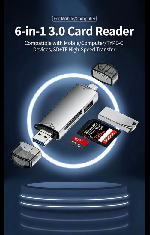 A Must-Have for Kenya's High-End Fashionistas: Multi-Functional, All-in-One Type-C High-Speed ​​Card Reader—Compatible with Mobile Phones and Computers (Supports TF, SD, and USB)