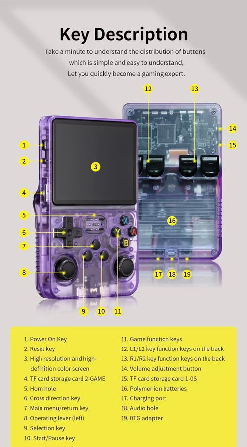 A 2026 Global Best Seller: A premium quality handheld gaming console featuring dual 3D joysticks. Powered by the RK3326 chip, it supports over 10 different emulators and comes equipped with a 3.5 inch HD display and a 3500mAh battery a portable gaming device specifically designed for the Kenyan market.
