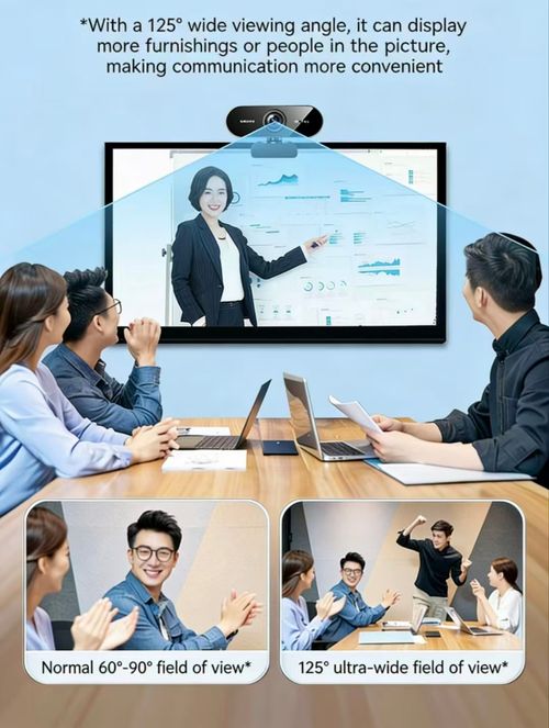 1080P Full HD Mini Webcam with Microphone, USB Connectivity for Laptops & Desktops, Ideal for Video Calls & Meetings
