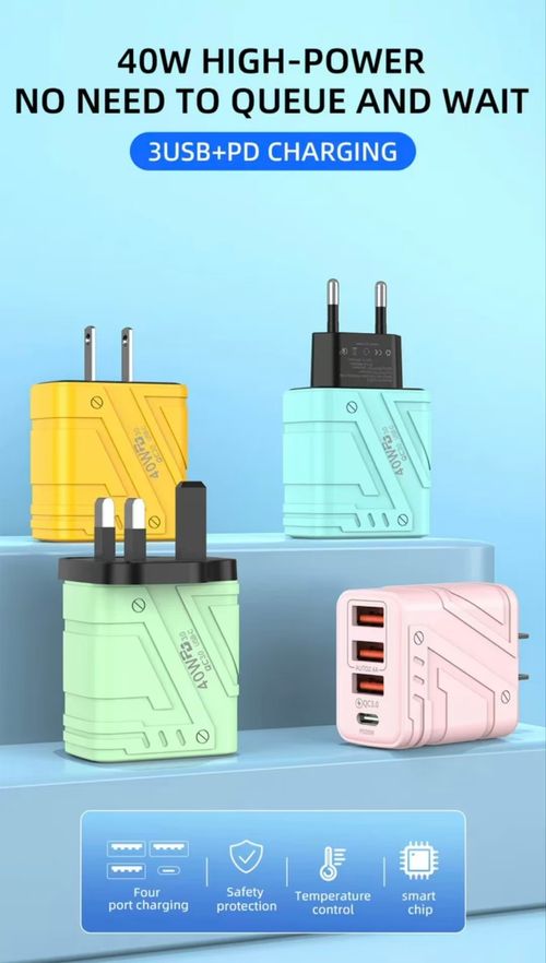 40W Multi-Port Fast Charger for Kenya